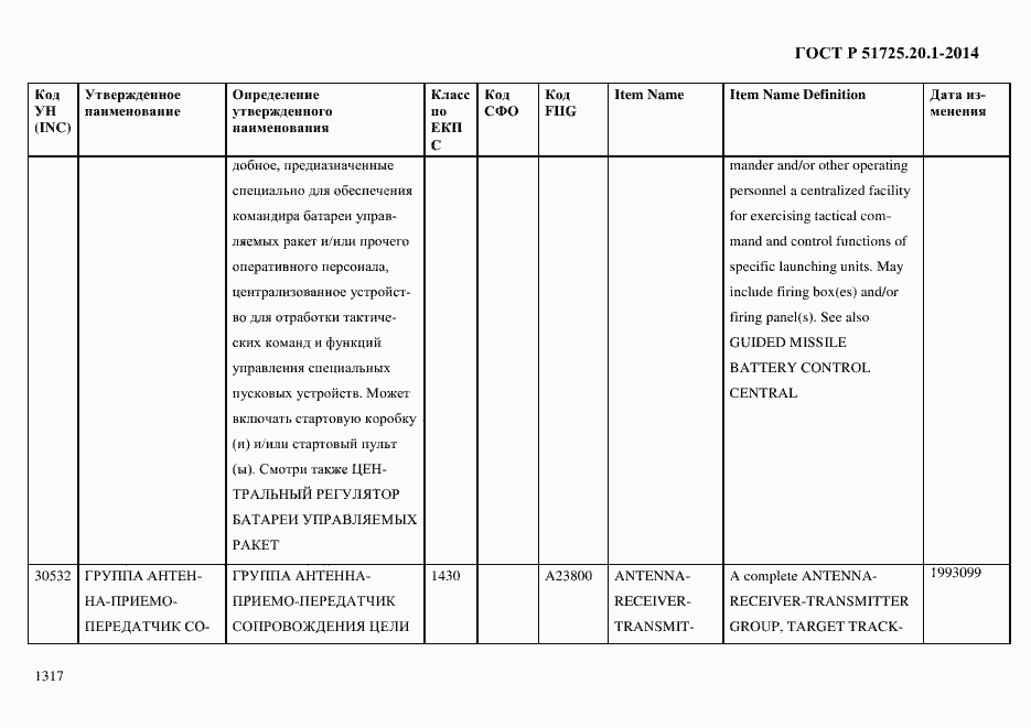 Страница 1325 ГОСТ Р 51725.20.1-2014