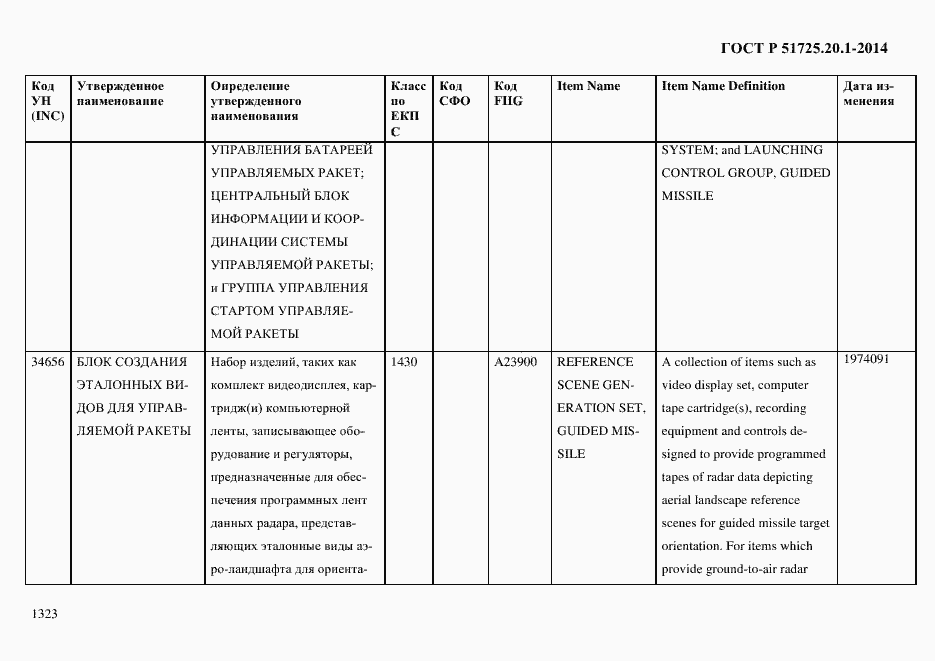 Страница 1331 ГОСТ Р 51725.20.1-2014