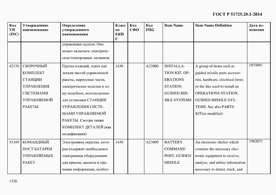 Страница 1334 ГОСТ Р 51725.20.1-2014