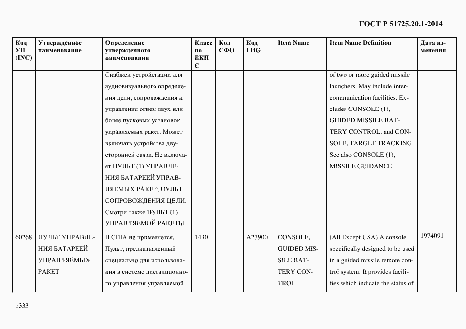 Страница 1341 ГОСТ Р 51725.20.1-2014
