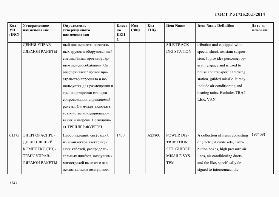 Страница 1349 ГОСТ Р 51725.20.1-2014