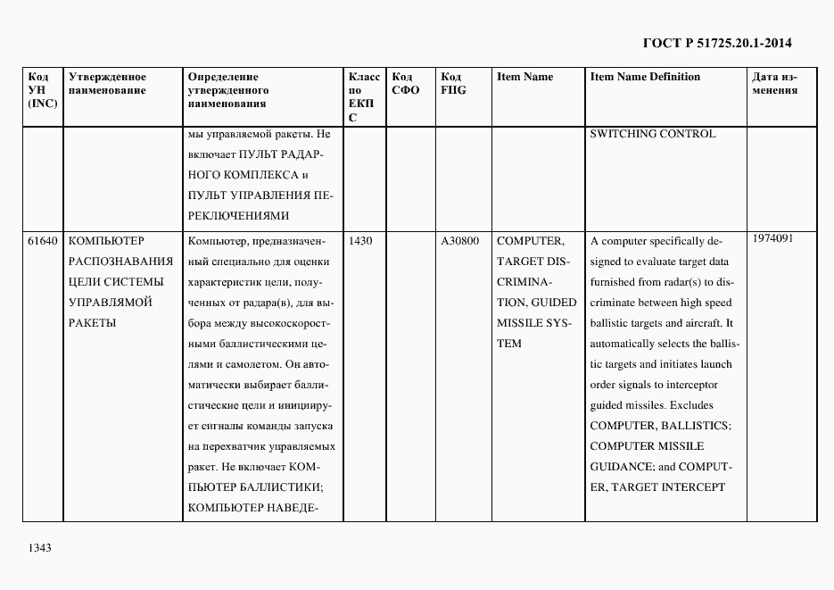 Страница 1351 ГОСТ Р 51725.20.1-2014