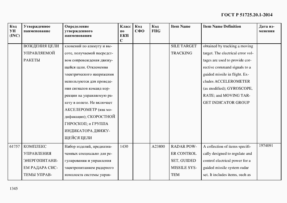 Страница 1353 ГОСТ Р 51725.20.1-2014
