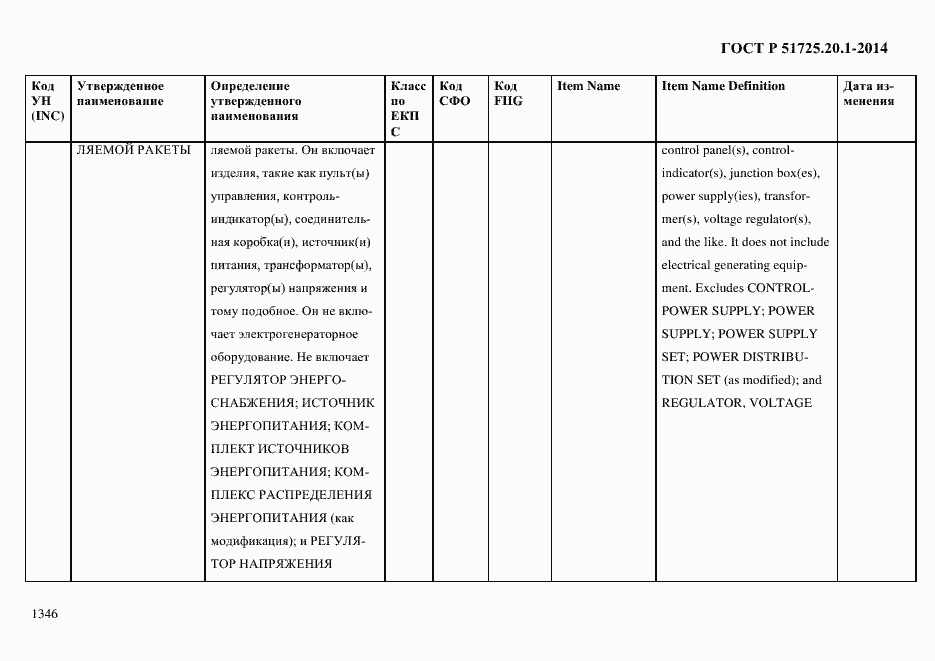 Страница 1354 ГОСТ Р 51725.20.1-2014