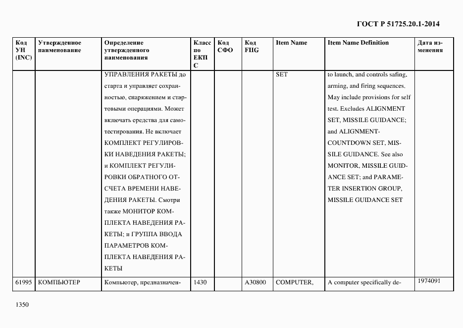 Страница 1358 ГОСТ Р 51725.20.1-2014