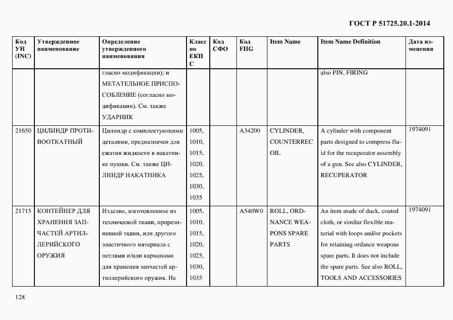 Страница 136 ГОСТ Р 51725.20.1-2014