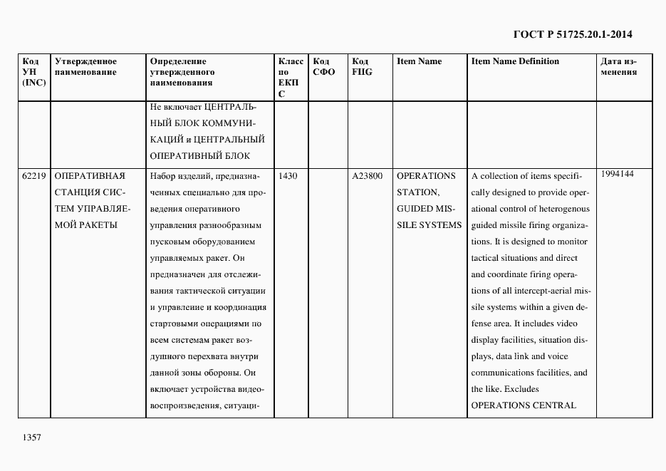 Страница 1365 ГОСТ Р 51725.20.1-2014