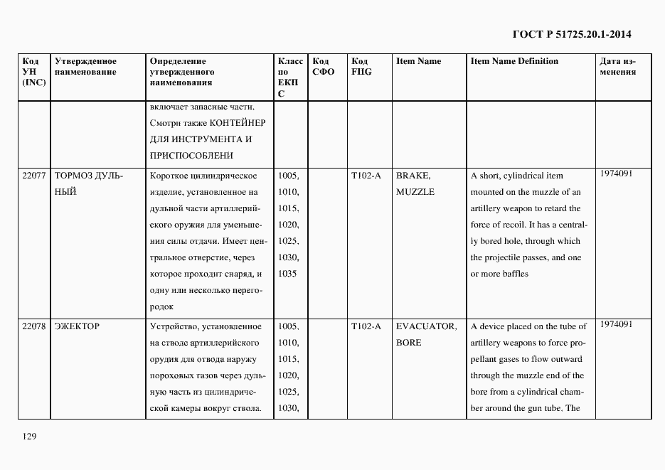 Страница 137 ГОСТ Р 51725.20.1-2014