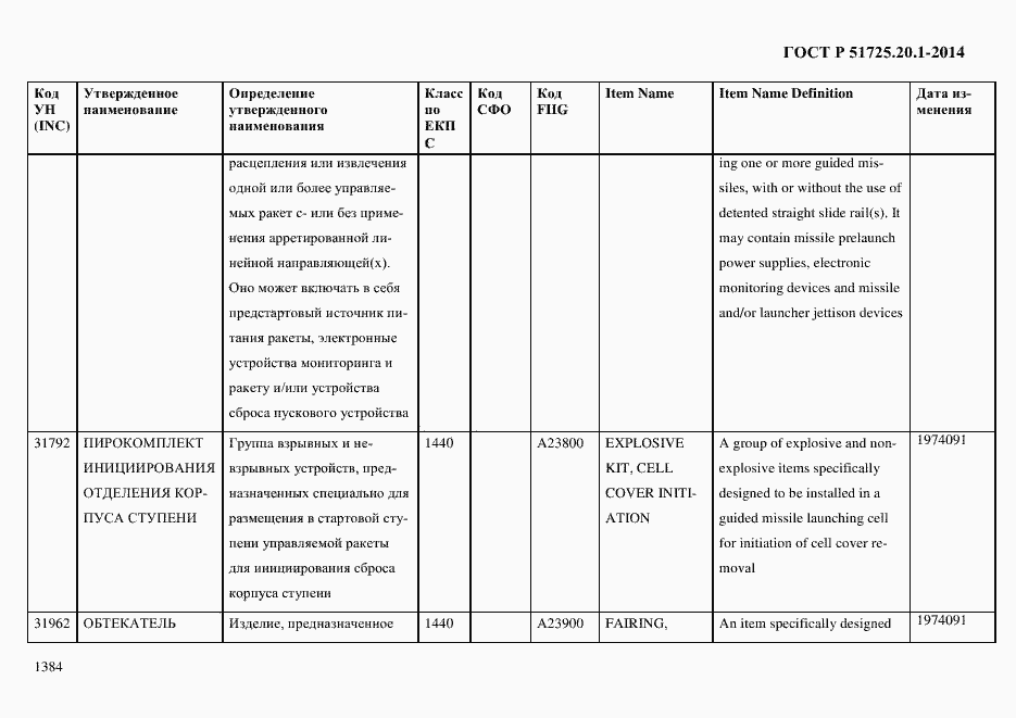 Страница 1392 ГОСТ Р 51725.20.1-2014