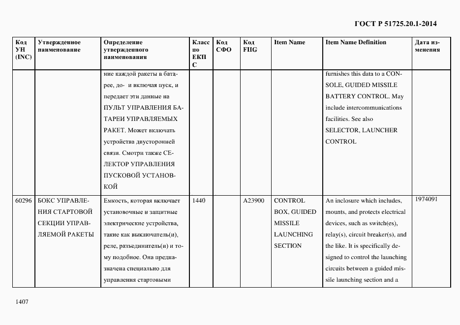 Страница 1415 ГОСТ Р 51725.20.1-2014