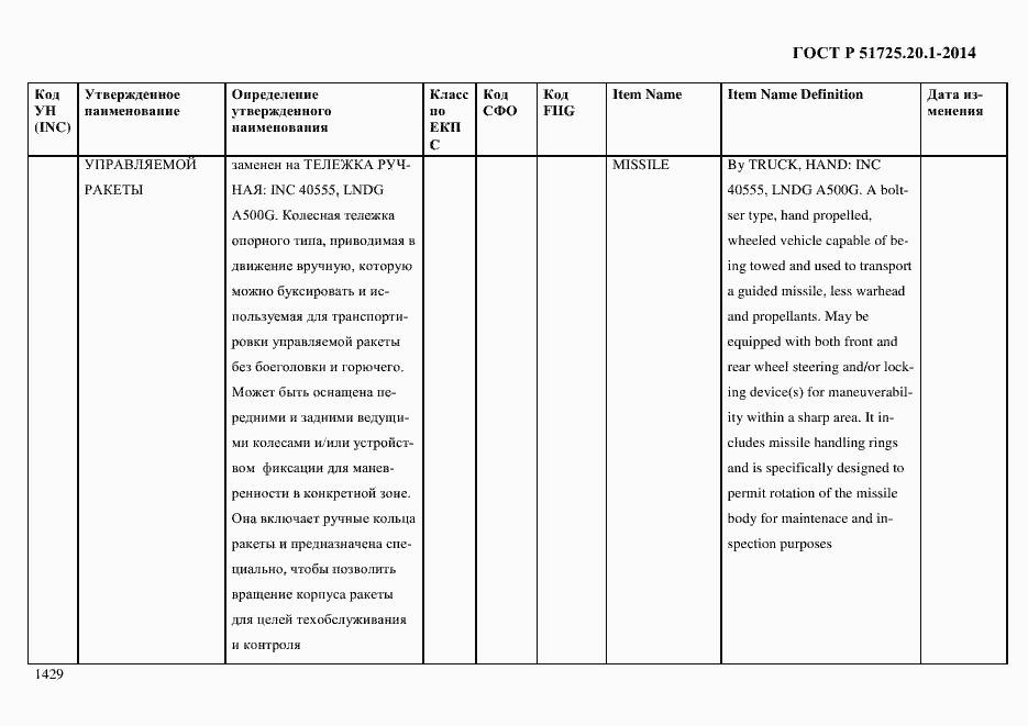 Страница 1437 ГОСТ Р 51725.20.1-2014