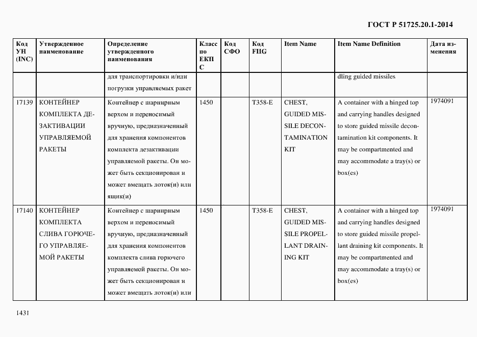 Страница 1439 ГОСТ Р 51725.20.1-2014