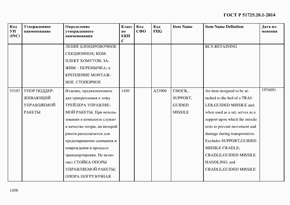 Страница 1466 ГОСТ Р 51725.20.1-2014