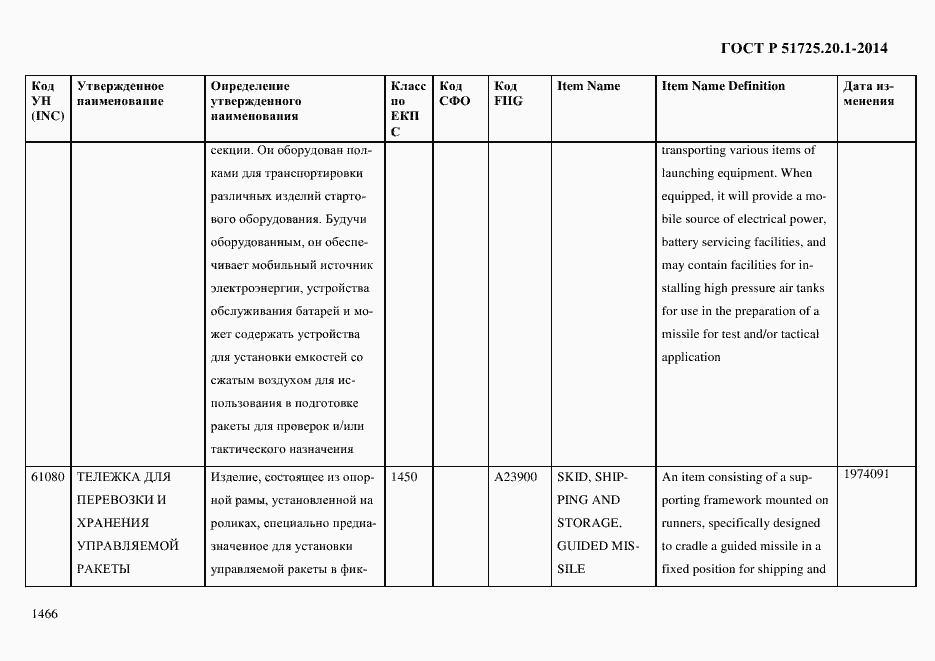 Страница 1474 ГОСТ Р 51725.20.1-2014
