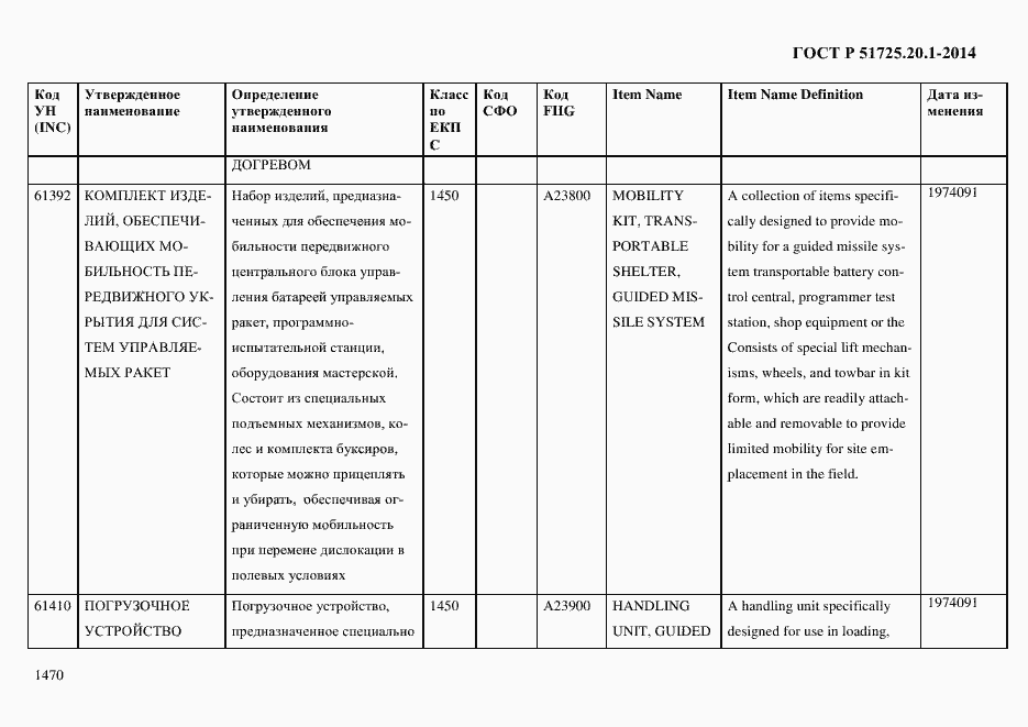 Страница 1478 ГОСТ Р 51725.20.1-2014