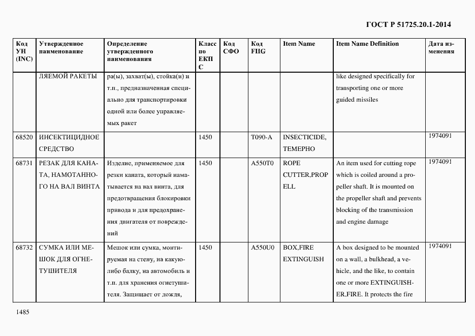 Страница 1493 ГОСТ Р 51725.20.1-2014