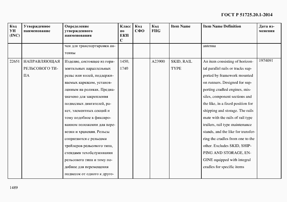 Страница 1497 ГОСТ Р 51725.20.1-2014