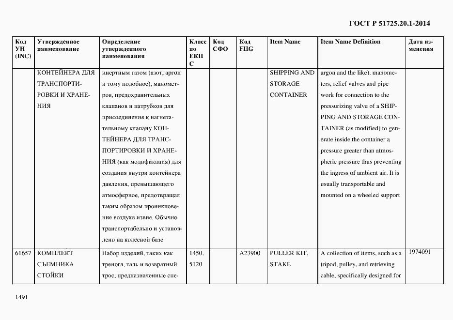Страница 1499 ГОСТ Р 51725.20.1-2014