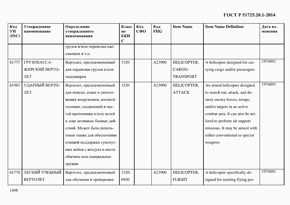 Страница 1506 ГОСТ Р 51725.20.1-2014