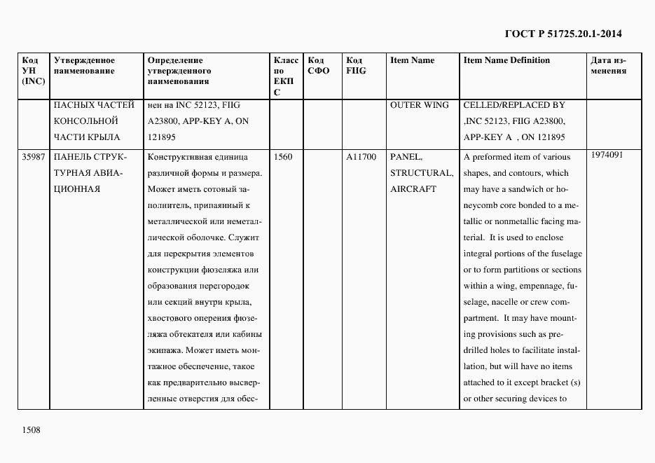 Страница 1516 ГОСТ Р 51725.20.1-2014
