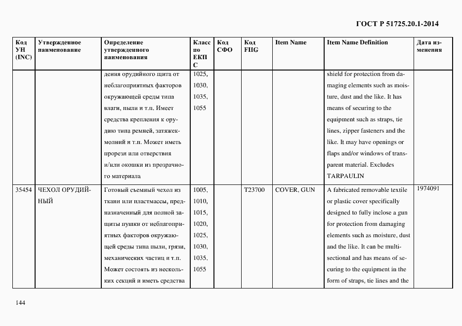 Страница 152 ГОСТ Р 51725.20.1-2014