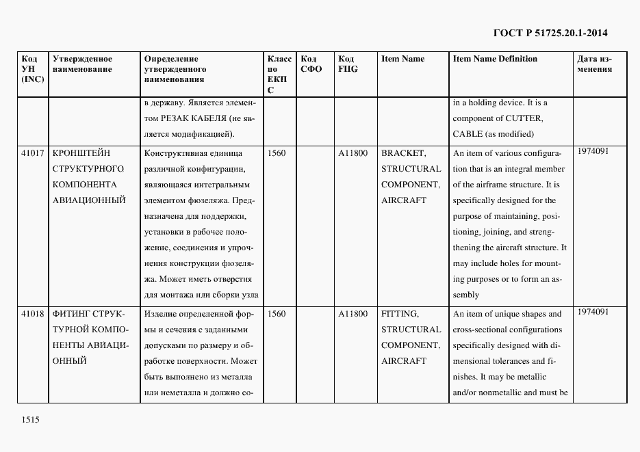 Страница 1523 ГОСТ Р 51725.20.1-2014