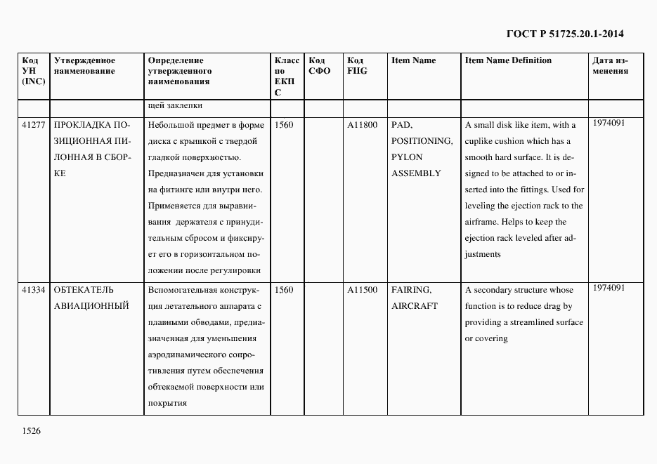 Страница 1534 ГОСТ Р 51725.20.1-2014