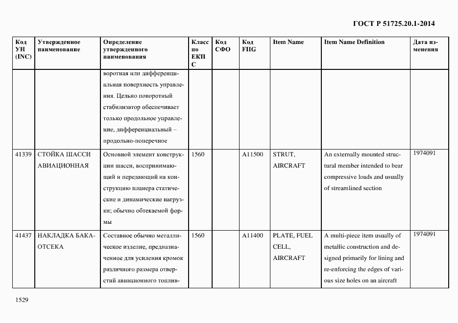 Страница 1537 ГОСТ Р 51725.20.1-2014
