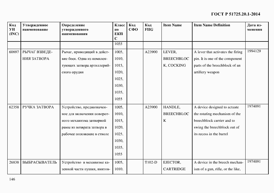 Страница 154 ГОСТ Р 51725.20.1-2014