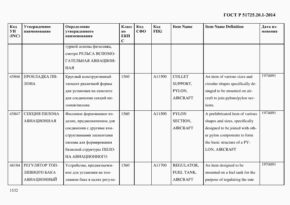 Страница 1540 ГОСТ Р 51725.20.1-2014