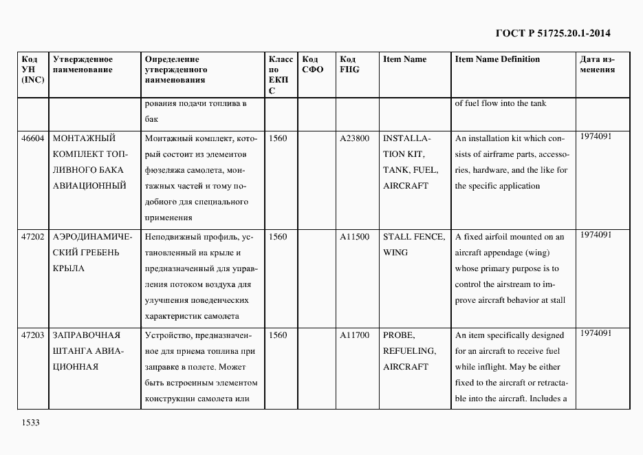 Страница 1541 ГОСТ Р 51725.20.1-2014