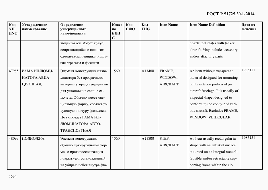 Страница 1542 ГОСТ Р 51725.20.1-2014