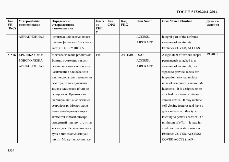 Страница 1547 ГОСТ Р 51725.20.1-2014