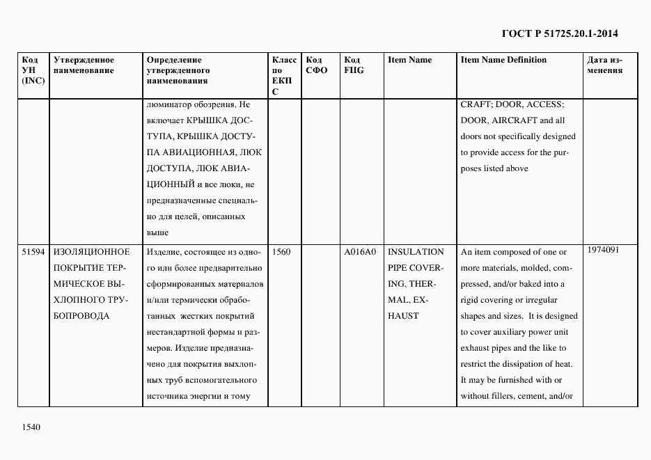 Страница 1548 ГОСТ Р 51725.20.1-2014