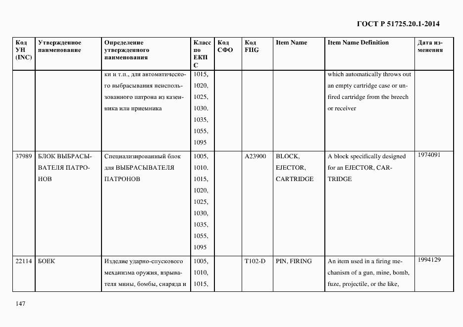Страница 155 ГОСТ Р 51725.20.1-2014