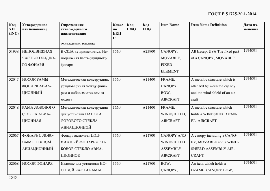 Страница 1553 ГОСТ Р 51725.20.1-2014