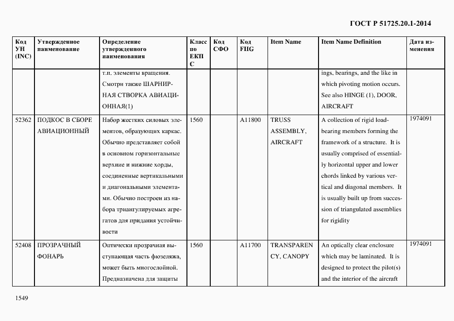 Страница 1557 ГОСТ Р 51725.20.1-2014