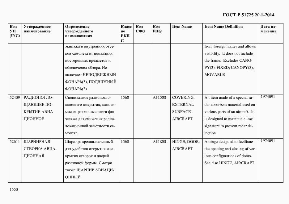Страница 1558 ГОСТ Р 51725.20.1-2014