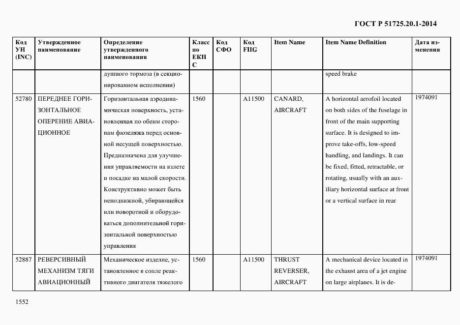 Страница 1560 ГОСТ Р 51725.20.1-2014