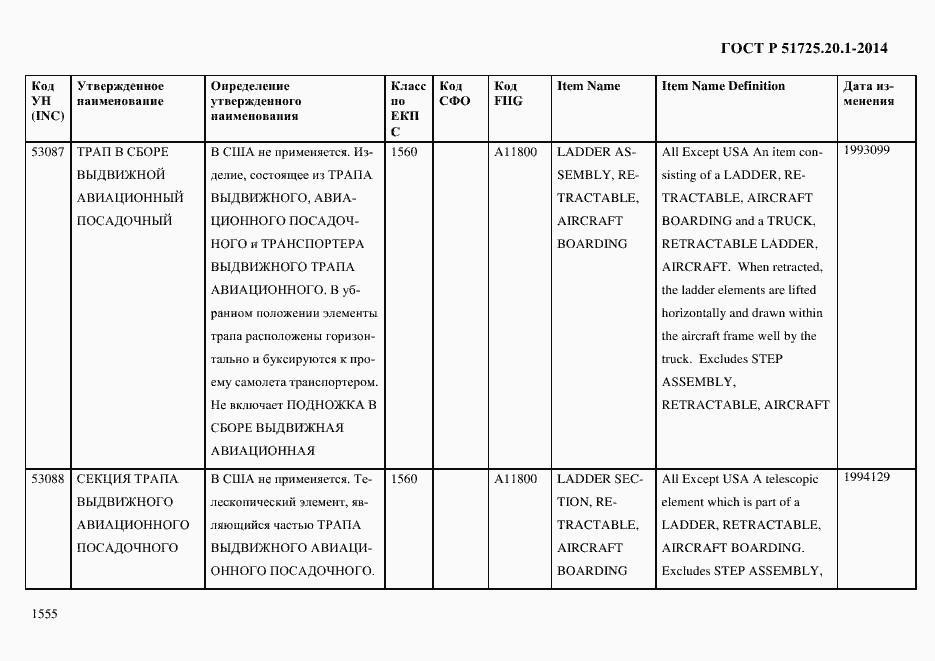 Страница 1563 ГОСТ Р 51725.20.1-2014