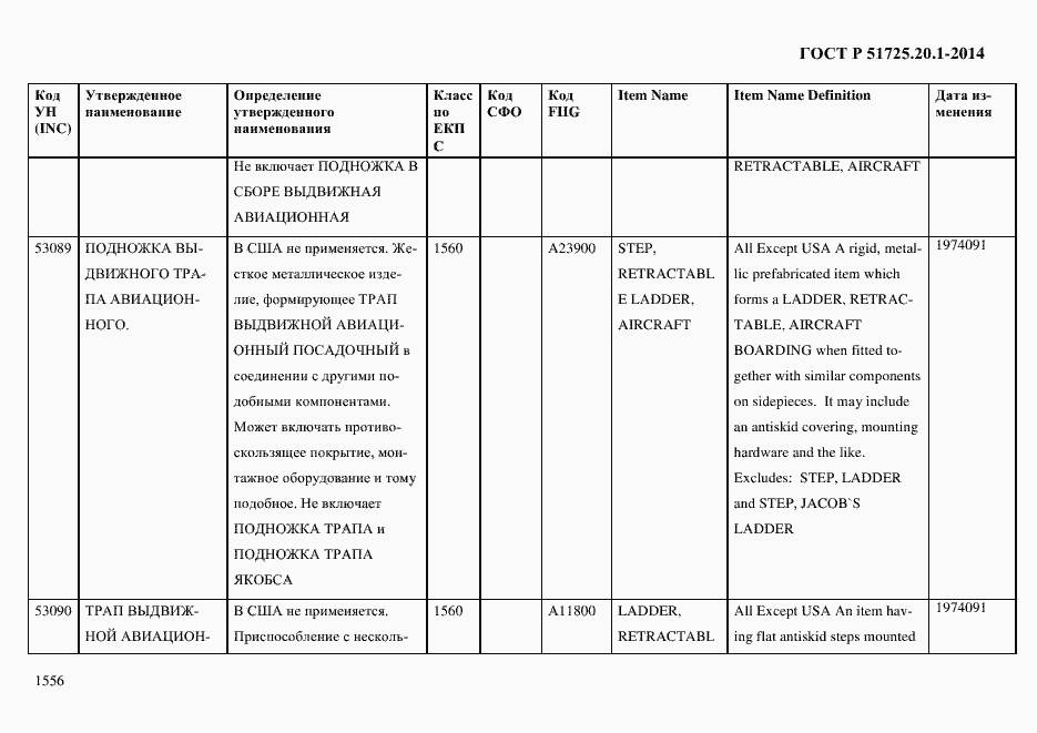 Страница 1564 ГОСТ Р 51725.20.1-2014