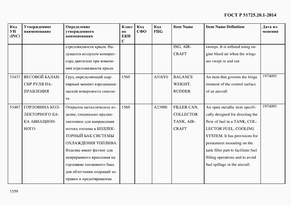 Страница 1567 ГОСТ Р 51725.20.1-2014