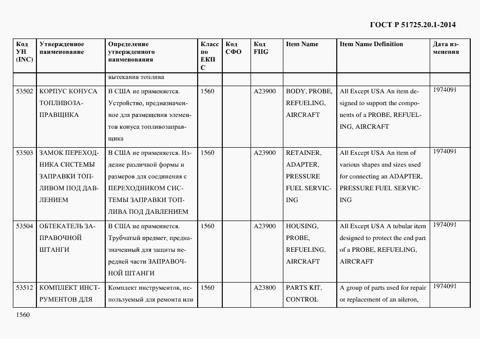 Страница 1568 ГОСТ Р 51725.20.1-2014