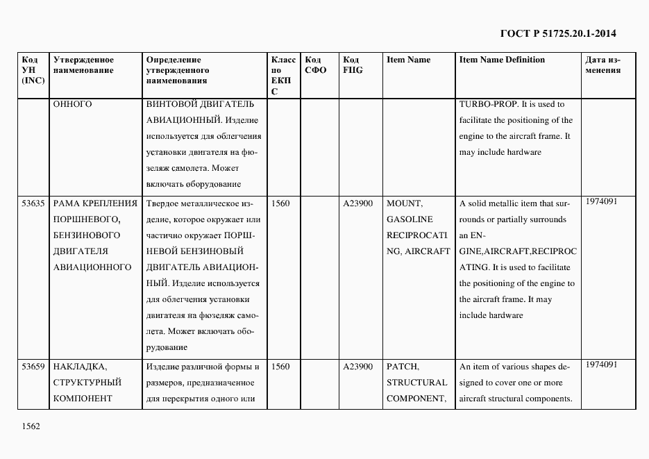 Страница 1570 ГОСТ Р 51725.20.1-2014
