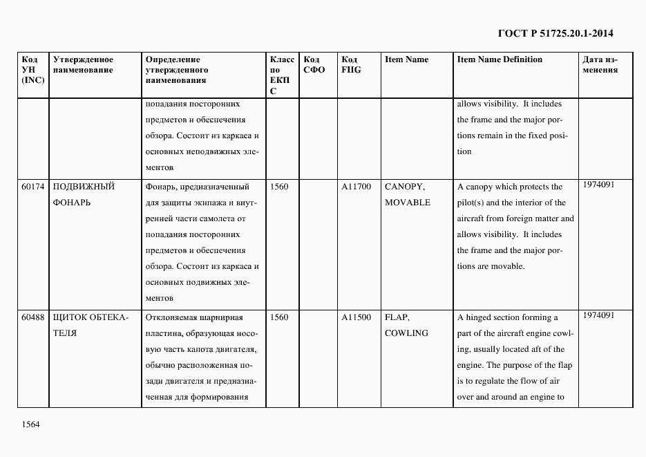 Страница 1572 ГОСТ Р 51725.20.1-2014