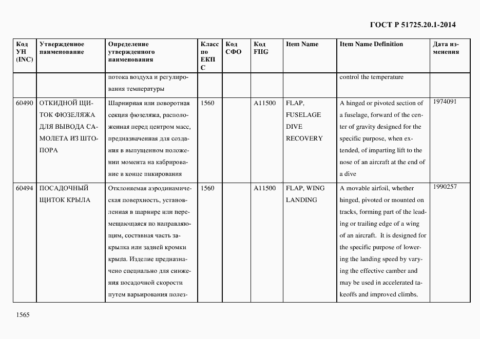 Страница 1573 ГОСТ Р 51725.20.1-2014