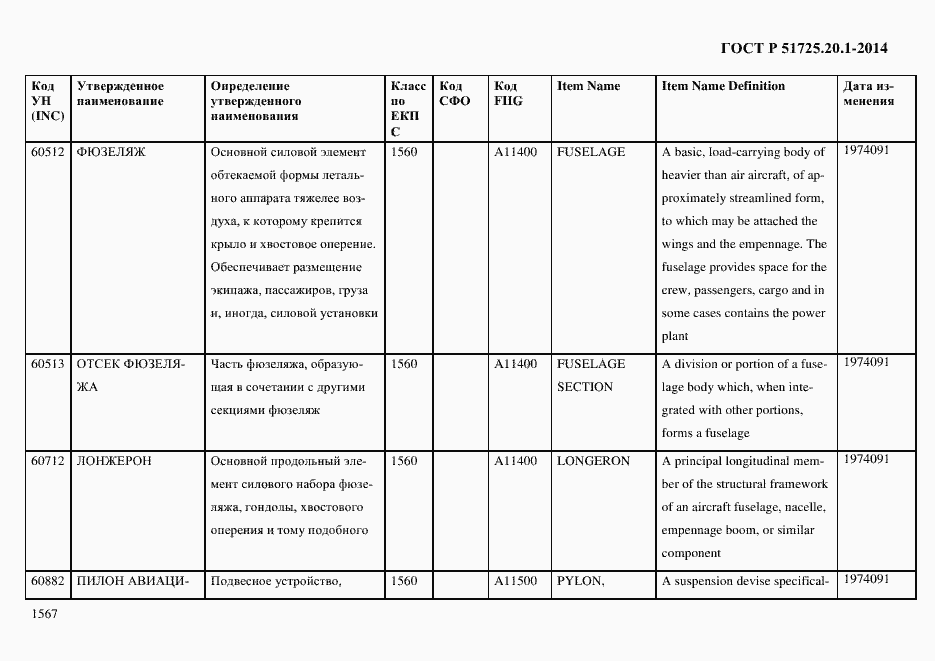 Страница 1575 ГОСТ Р 51725.20.1-2014