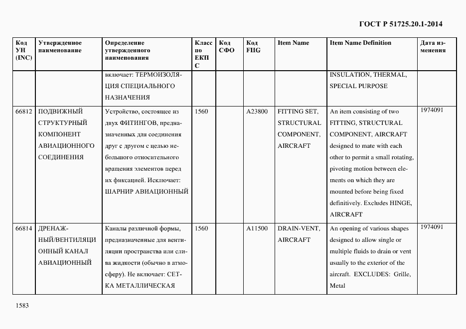 Страница 1591 ГОСТ Р 51725.20.1-2014