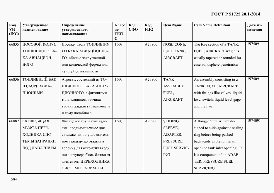 Страница 1592 ГОСТ Р 51725.20.1-2014