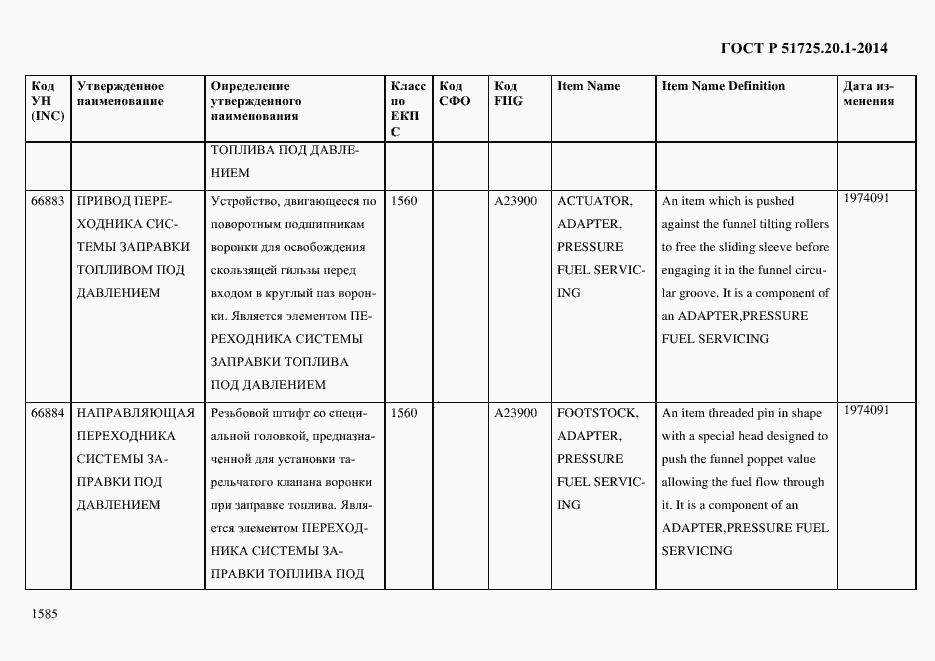Страница 1593 ГОСТ Р 51725.20.1-2014
